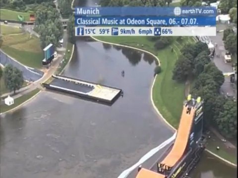 Lugano - Ticino - Switzerland, Dresden - Germany, Amsterdam - Netherlands, Vienna - Austria, Venice - Italy, Udaipur - India, Munich - Germany