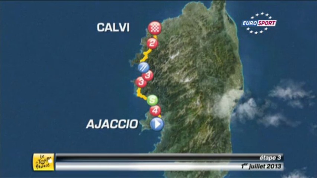 Fransa Bisiklet Turu : Preview stage 3