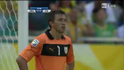 Italia 2-2 Uruguay papera Muslera e gol di Astori 30-6-2013