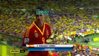Neymar Fred Torres