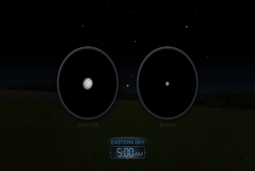 The July Night Sky
