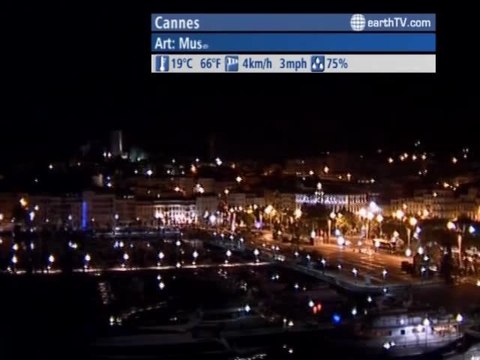 Tenerife - Spain, Lucerne - Switzerland, St. Andrews - Canada, Berlin - Germany, Cannes - France, Stuttgart - Germany, Hamburg - Germany