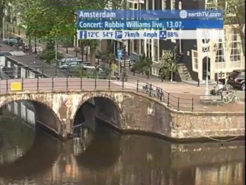 Dusseldorf - Germany, Melbourne - Australia, Barcelona - Spain, Amsterdam - Netherlands, Salzburg - Austria, Lugano - Ticino - Switzerland, Dresden - Germany