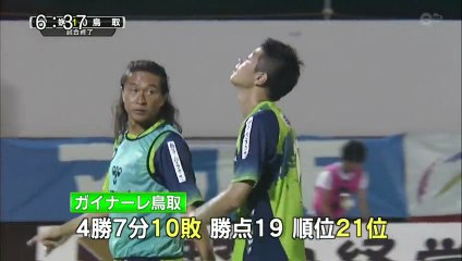 ｅスポ　ガイナーレ泥沼・・・