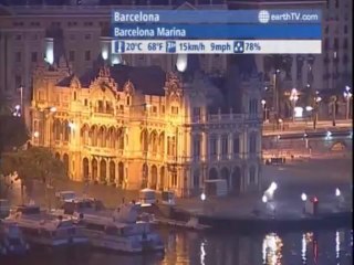 Melbourne - Australia, Warsaw - Poland, Geneva - Switzerland, Hamburg - Germany, Udaipur - India, Amsterdam - Netherlands, Barcelona - Spain