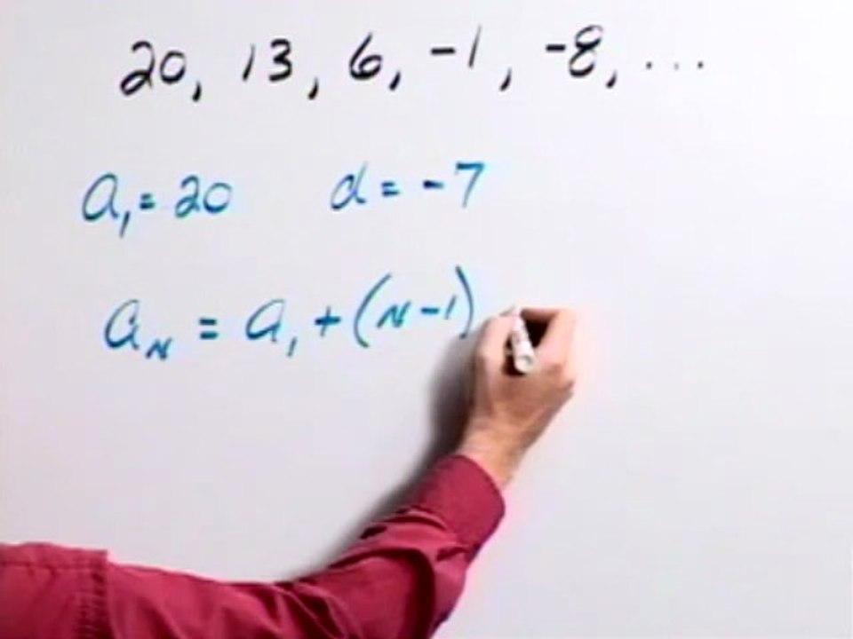 Find the General Term of the Arithmetic Sequence