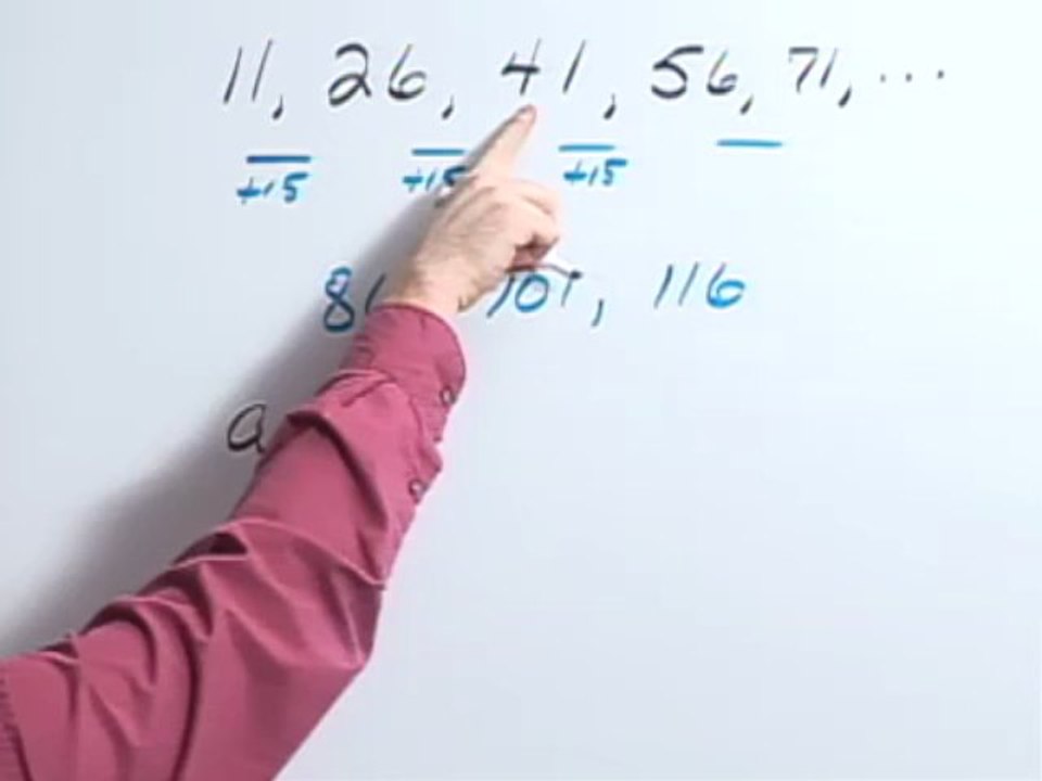 Finding Next Three Terms in the Given Sequence