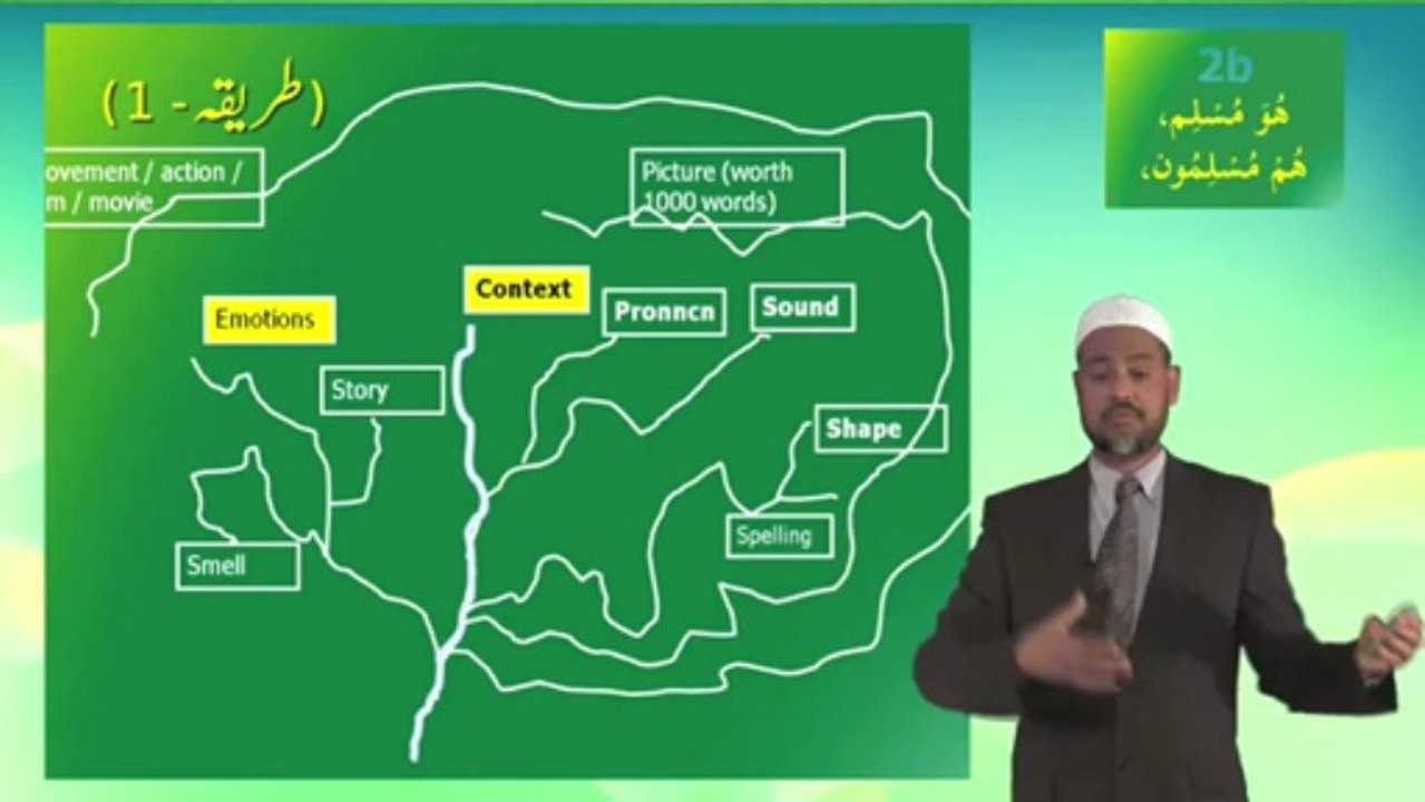 Understand Quran and Salah The Easy Way Part 2 b_hoah Lesson .Urdu Short Course 1