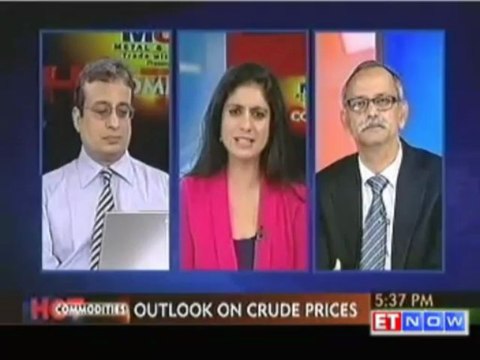 Top Commodity Trading Bets By Experts