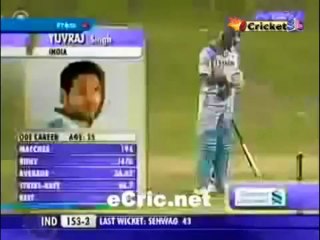 Dr Rod Aziz - Virender Sehwag Spotrsmanship for Shoaib Akhtar