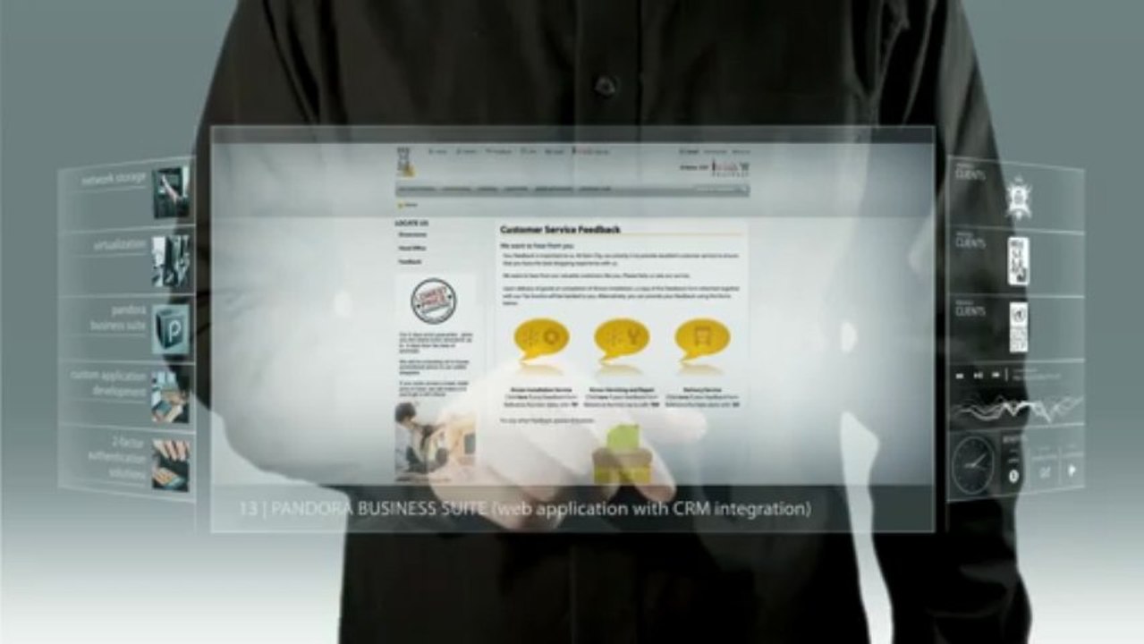 ERP and CRM Software Solutions for Small and Medium Size Companies