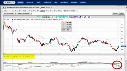 Apple's Exciting New iWatch: Rumors and Trademark Leaks 🚀