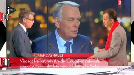 3 millions de chômeurs, à qui la faute ?