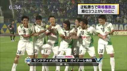 ガイナーレ鳥取　逆転勝ちで降格圏脱出　順位３つ上がり１８位に