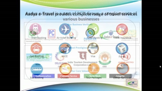 Welcome to Aadya e-Travel-Cheap Air Tickets | Trains Tickets | Bus | Cab | Hotel | Tour Packages