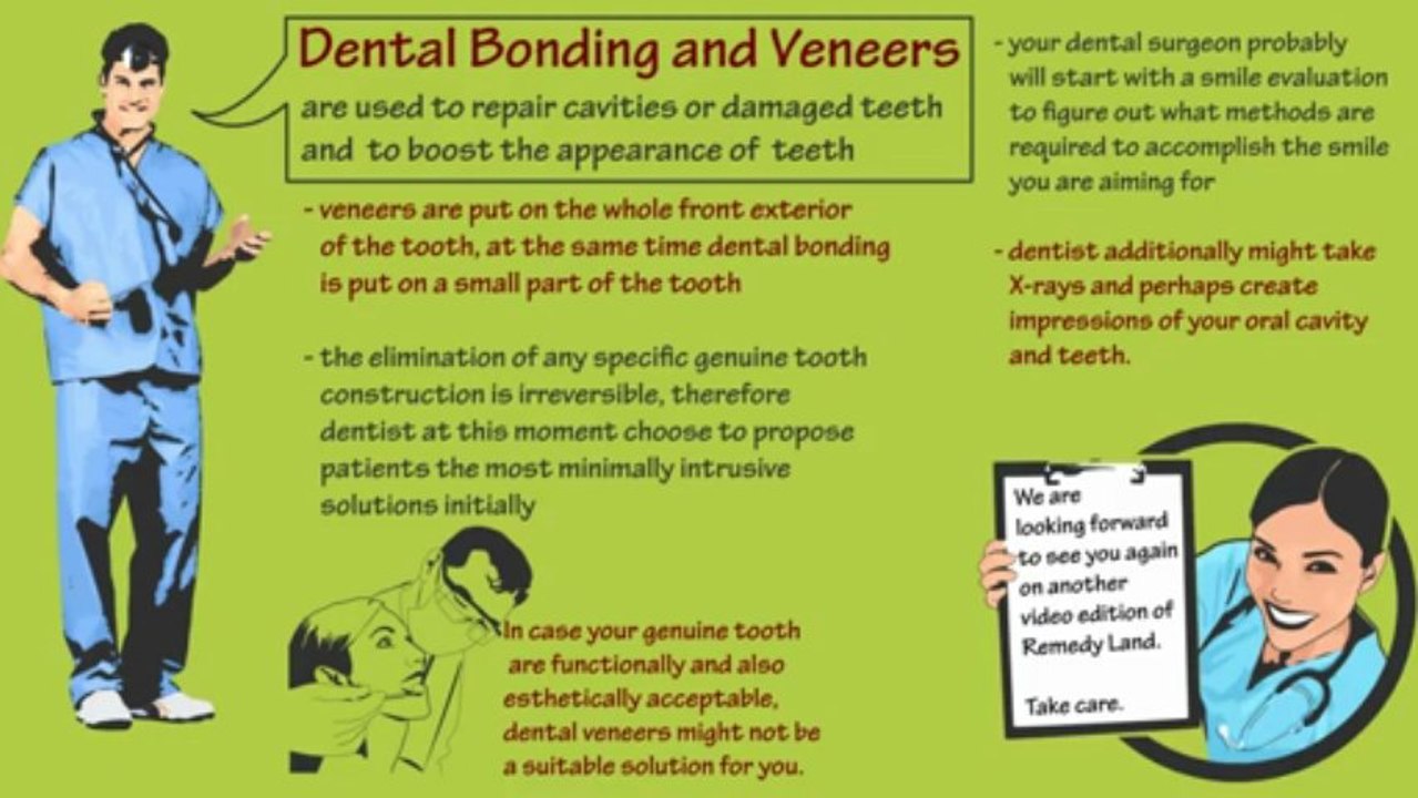 Dental Bonding