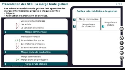 P2 : Les bases de l'analyse financière - M21 : De la vision comptable à la vision financière