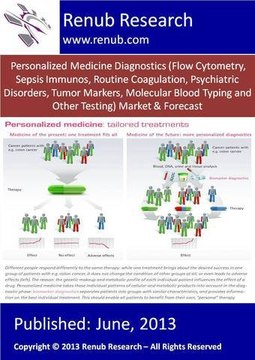Personalized Medicine Diagnostics Market ( renub.com/report/life-science/pharmaceuticals)