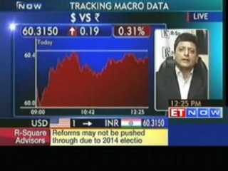 Currency Check : Outlook On Rupee By R-Square Advisors