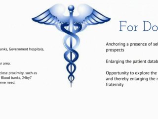 Medical Services in Mumbai At Your Fingertips