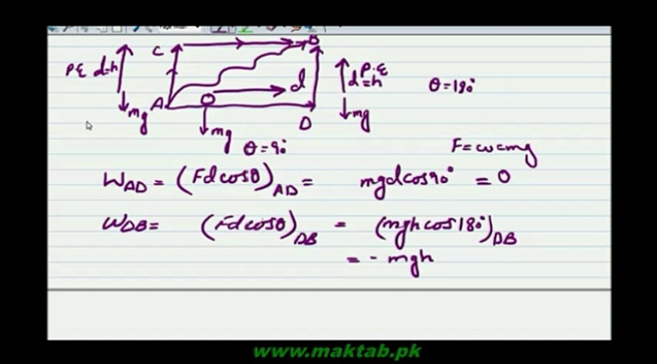 Fsc Physics Book1 Ch 4 Lec 4 Work Done By Gravitational Force Video Dailymotion