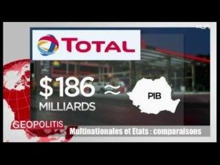 Analyse de la propagande médiatique sur les multinationales