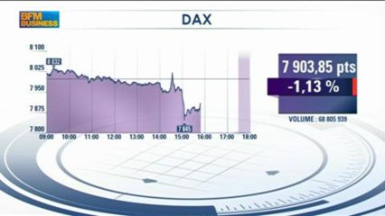 Les chiffres de l'emplois US : Frédéric Potelle dans Intégrale Bourse - 5 juillet