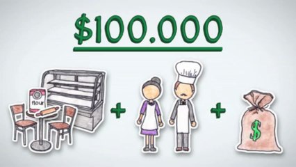 Dean Scheu - What are Stocks