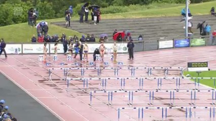 Dublin 2013 - Women's 100m hurdles