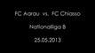 Szene Aarau - FC Aarau vs. FC Chiasso (NLB)