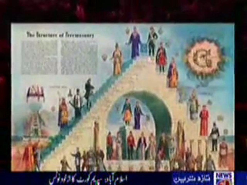 Zaid Hamid Brass Tacks- Economic Terrorism Episode1 Part4
