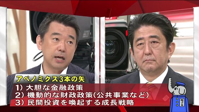 【新報道2001】7/7党首討論SP 「アベノミクス」の是非