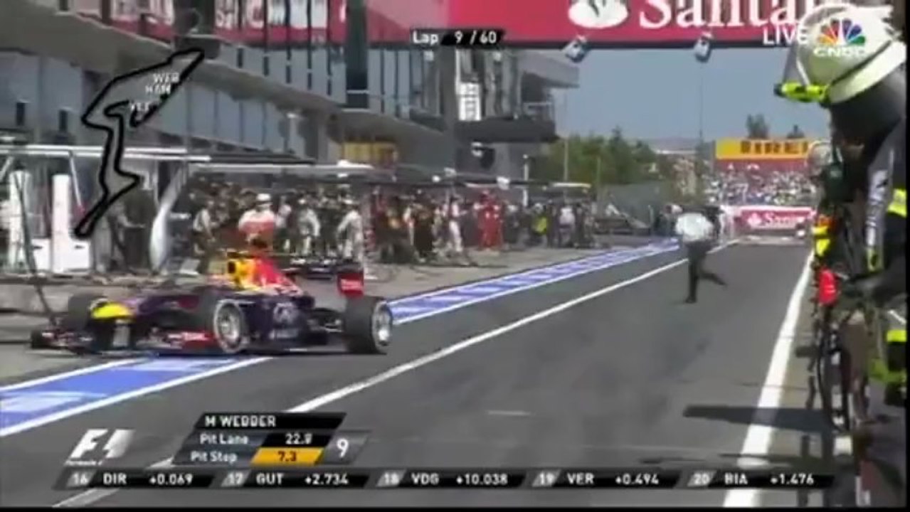 Formule 1 : un caméraman blessé à la tête par le roue folle de Mark Webber