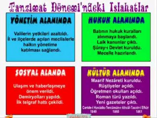 Kpss Tarih - 19.YY Islahatları ve Özellikleri