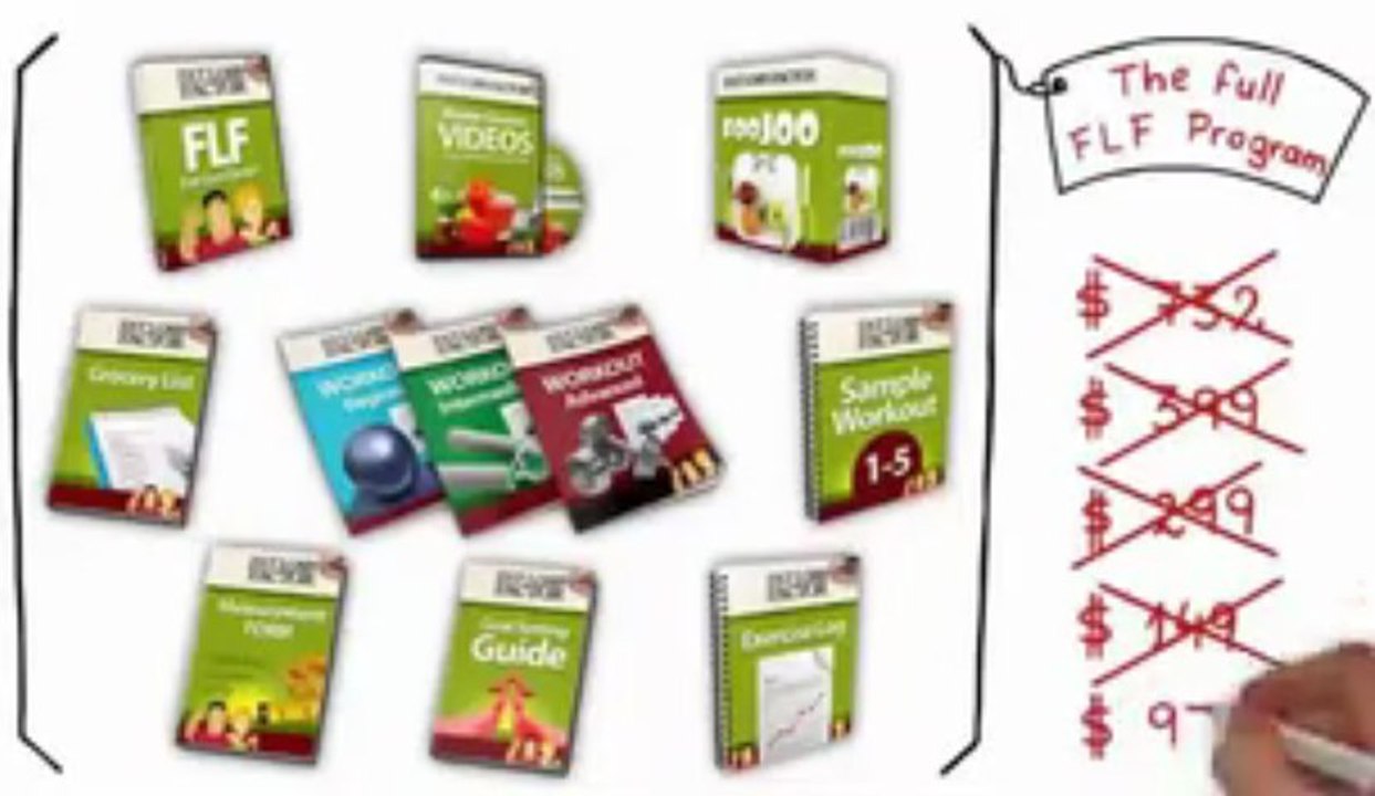 Best Weight Loss Program