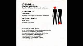 Fits of Gloom - To Love (club mix)