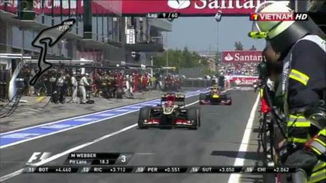 Un cameraman frappé par une roue de F1 mal fixée