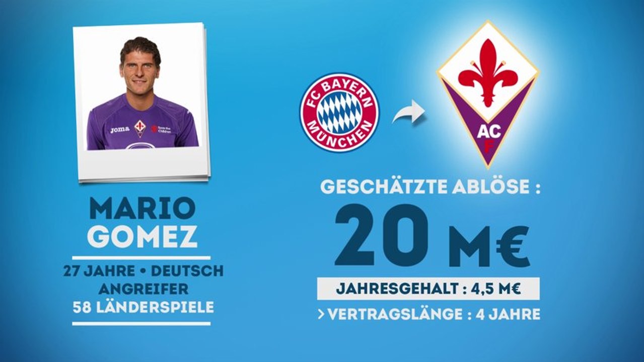 Mario Gómez heuert bei der Fiorentina an