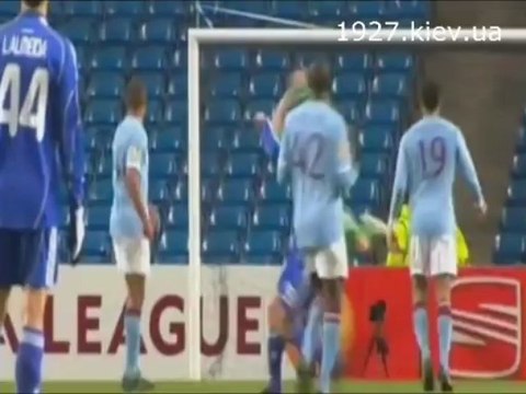 Манчестер Сити - Динамо Киев Обзор матча