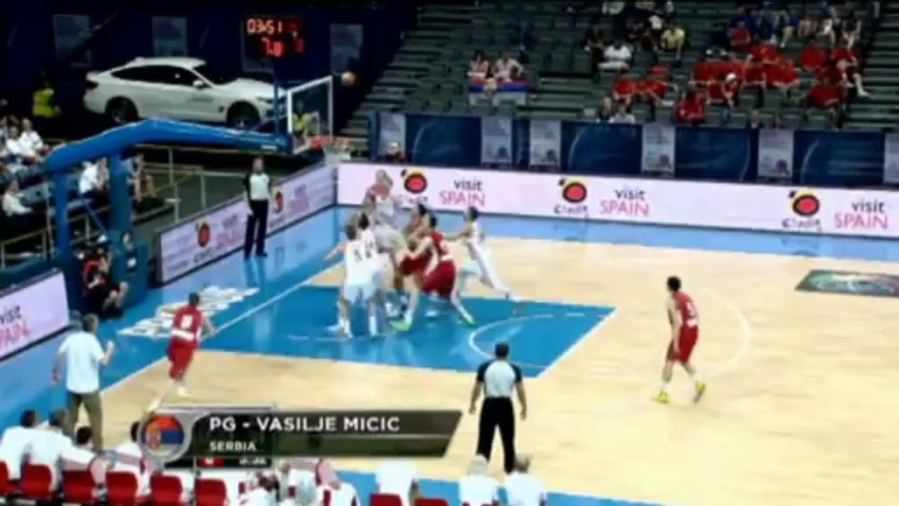 FIBA U19: Stars von morgen! Erst WM dann NBA