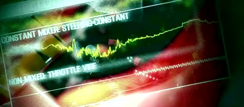 Project CARS - Bande-annonce 'Speed and Sound'