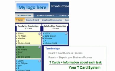 Task Manager Software by Web T Cards