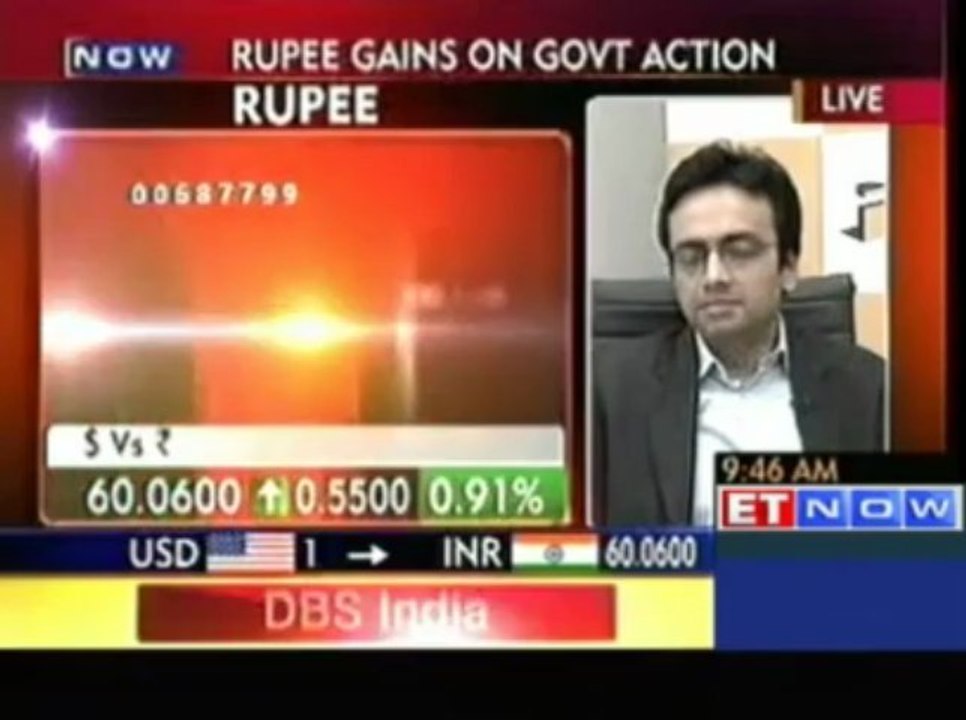 Indian Rupee Recovers on Reserve Bank, Sebi Action