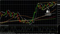 Daily Forex News : USD/CAD Technical Analysis for July 9rd 2013