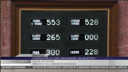 Le projet de loi sur le non-cumul des mandats adopté en première lecture