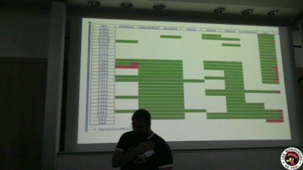 [FPW 2013] ‎YDD: Yada Driven Development