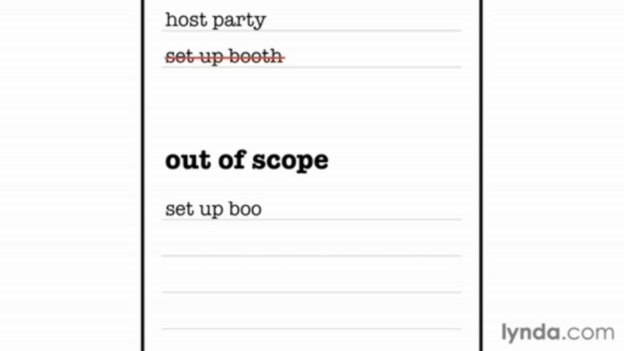 2-8 Creating a scope statement