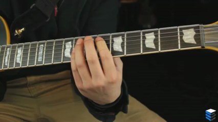 Libre (Inspiracion-Transiciones) Guitarra Tutorial