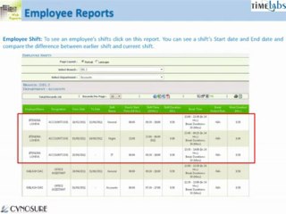 Staff Attendance Software