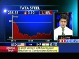 Nifty Trades above 5,800: Tata Cofee, Titan Inds Up